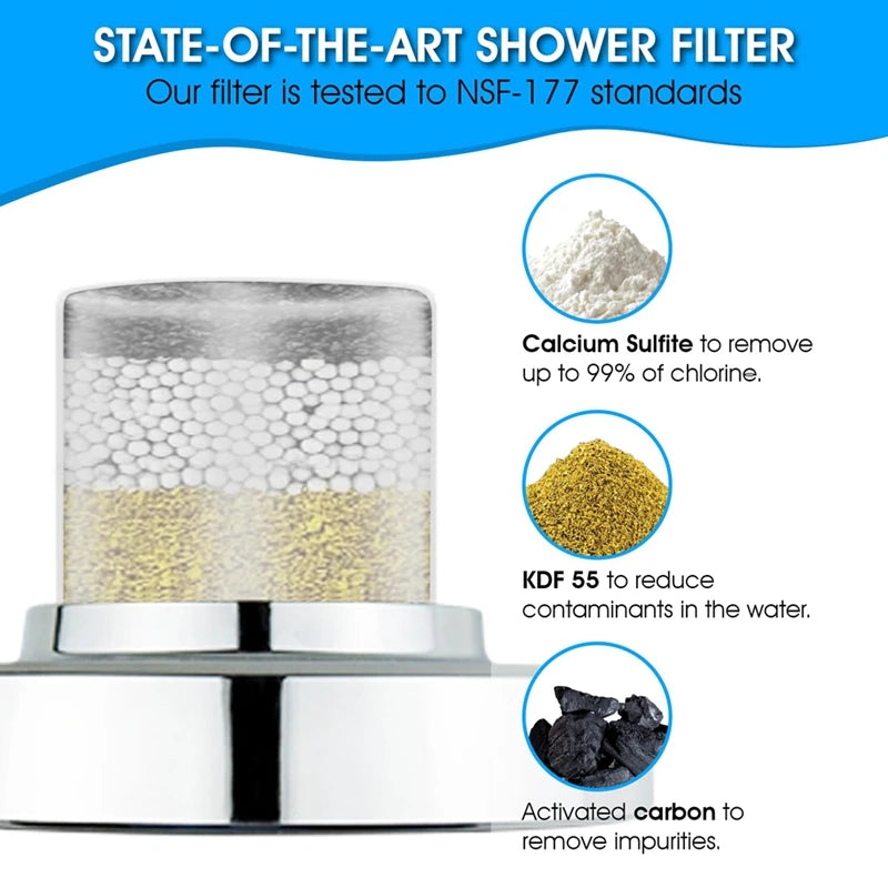 Luxury Soft Water Shower Filter
