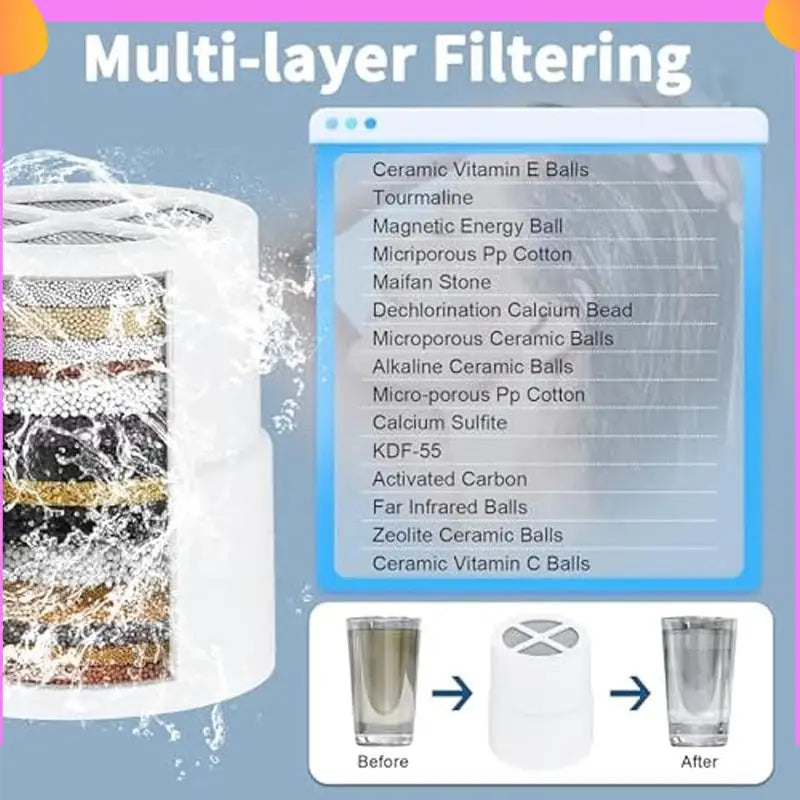 Filter Replacement Cartridge